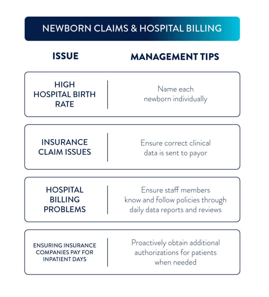 Infographic showing newborn claims and hospital billing